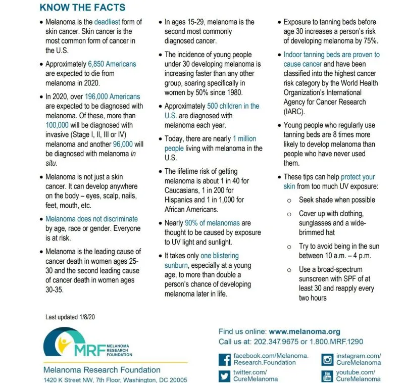 Mole Removal fact sheet