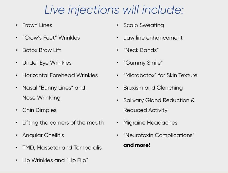 Art and science of Botox